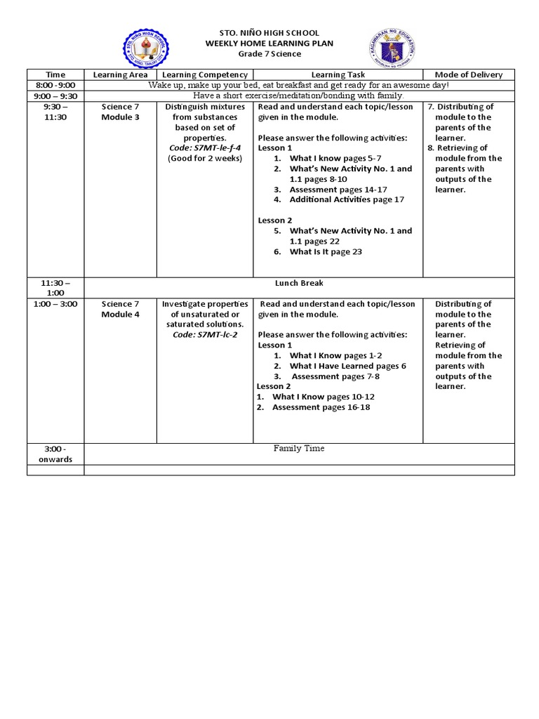 Grade 7 Science Weekly Learning Plan | PDF | Neuropsychological ...