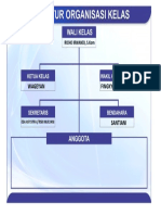 Struktur Organisasi