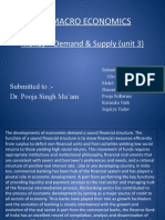 Macro Economics: Money - Demand & Supply (Unit 3)