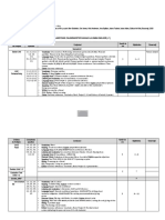 Planificare Calendaristică Anuală La Limba Engleză (L1)