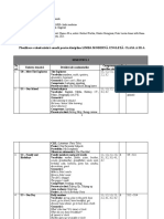 Planificare Calendaristică Anuală Pentru Disciplina LIMBA MODERNĂ. ENGLEZĂ. CLASA A III-A