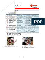 Error Codes Trane Products