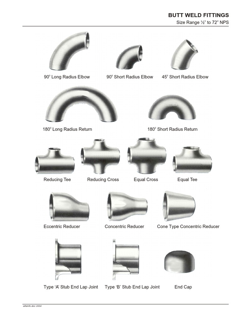 Pipe Fittings and Flange Drawings Guide | PDF | Mechanical Engineering ...