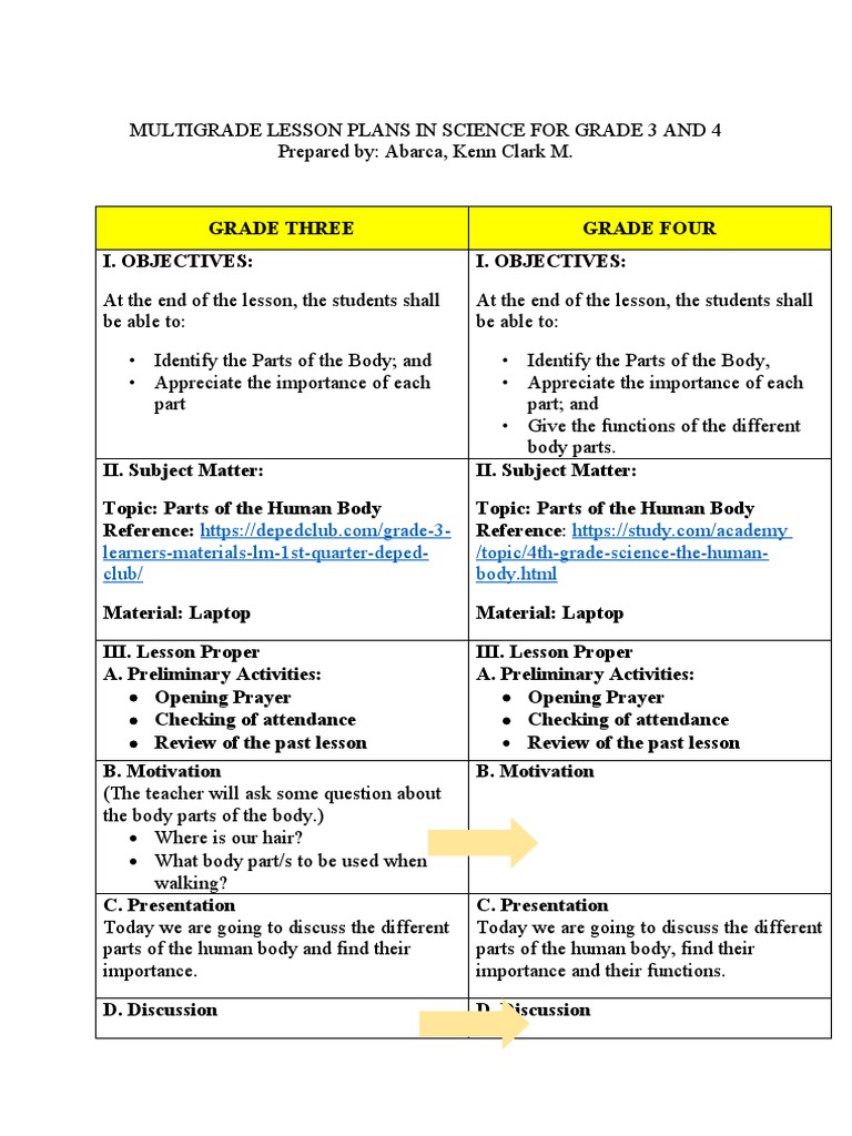 Grade 4 Science Lesson Plans | PDF | Lesson Plan | Psychological Concepts