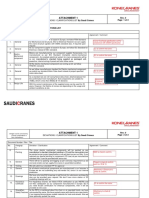 C) Deviations and Clarifications-Hazardous Non-Hazardous Cranes - Comments