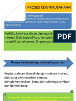 Faktor Dan Proses Kewirausahaan