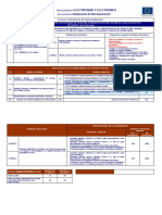 Eles0209_ficha (Eles0209) Montaje y Mantenimiento de Sistemas de Telefonia e Infraestructuras de Redes Locales de Datos