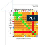 Segregation Chart Full