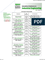 Industrial Engineering - главная страница