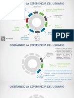 DISEÑANDO LA EXPERIENCIA DEL USUARIO