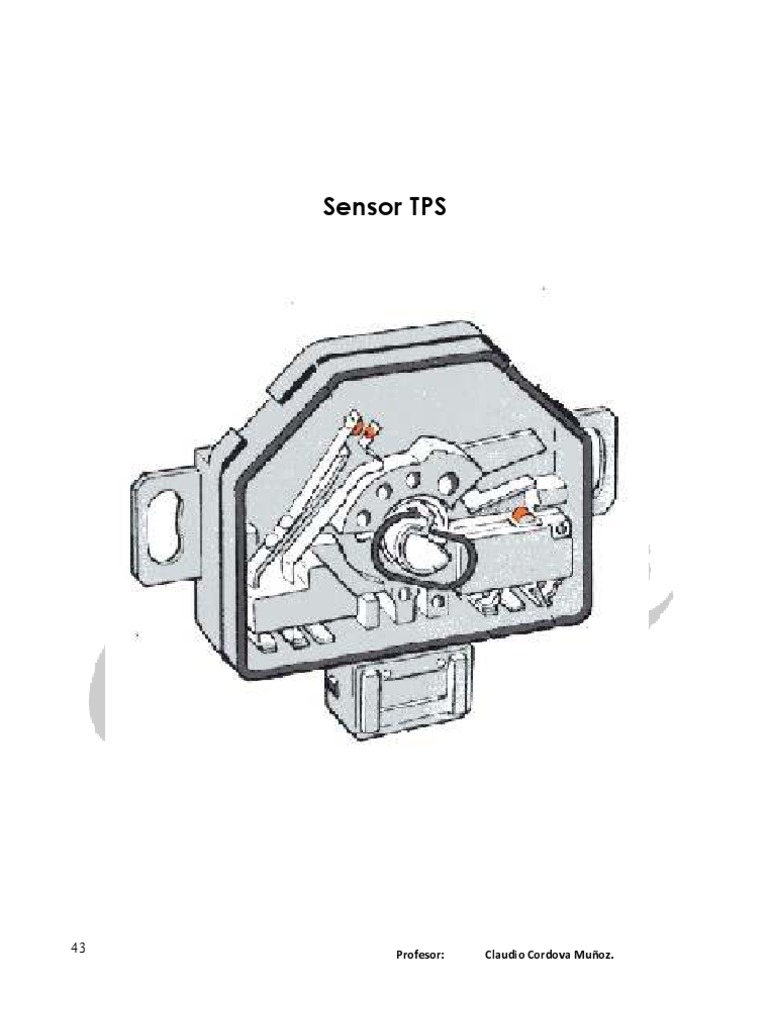 Tipos y Funcionamiento del Sensor TPS | PDF | Resistencia Eléctrica y ...