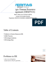 Strategic Human Resource Management (HRM7014)