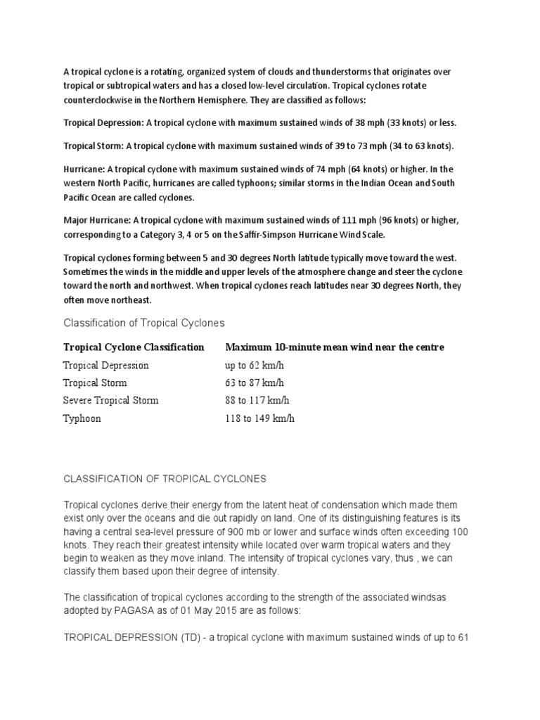 Classification of Tropical Cyclones: Tropical Cyclone Classification ...