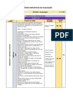 TEAC 2 - Planificação UFCD 6024 - Circuitos lógicos - NET