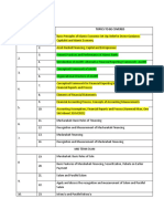 Course: Week # Lecture # Topics To Be Covered