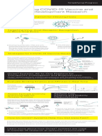 Octet Understanding COVID 19 Vaccine Infographic en L Sartorius - Cleaned - 11740 - 20210707083518558