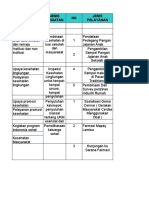 Program Farmasi