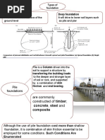 Shallow Foundation Deep Foundation