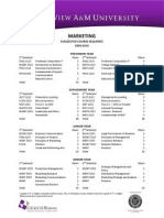 MARKETING Degree Sequence 2009-10