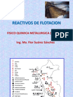 Reactivos de Flotacion