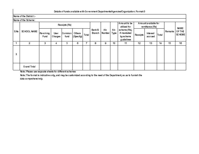 Format - Iii | PDF