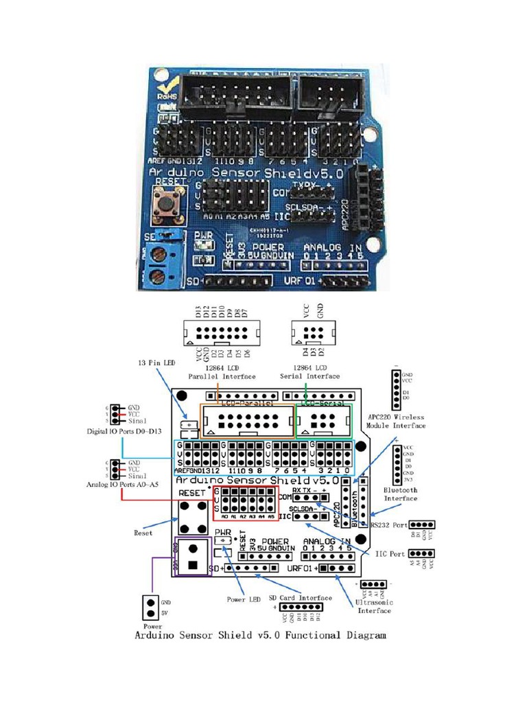 Sensor Shield v5.0 | PDF