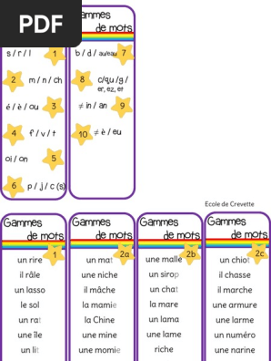 Fluence Gammes 2 Mots Pdf Mammiferes