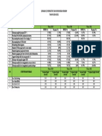 Format Laporan Capaian Pispk Dengan Program