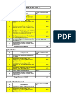 Special Assignment For Nov & Dec'19 Chittagong Market: Sl. Assignment Target Turnover BDT Mio