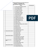 Biodata Peserta Delegasi Hut Pgri