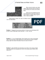 Rainfall Rates Water Volume