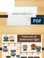 Ma - Ramya Timeline of Architecture