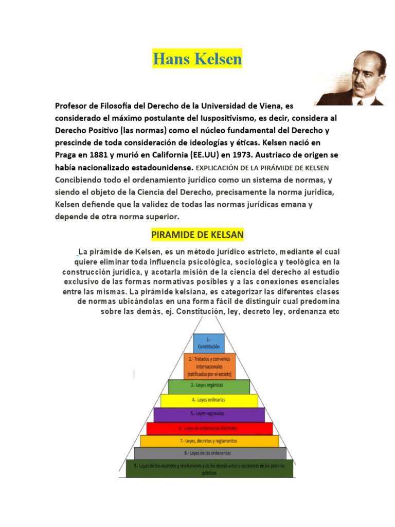 Pirámide de Kelsen: Jerarquía Normativa | PDF