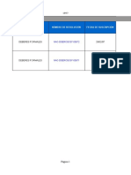 Índice Resoluciones Vigentes Normativa