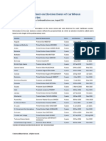 Election Dates Fact Sheet