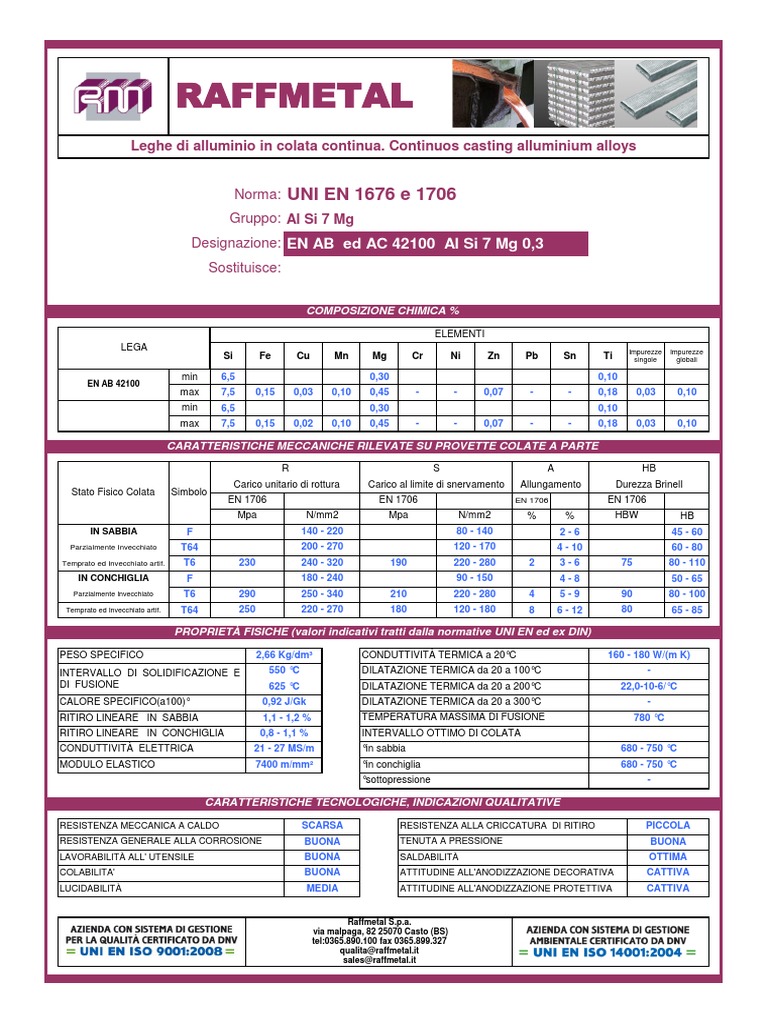 Lega Alluminio EN42100 PDF