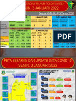 Kasus Coronaformat Baru 3 Jan 2022