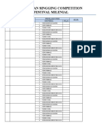 Format Penilaian Singging Competition2022