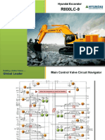 R800 MCV Navigation