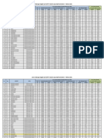 Hubung Singkat Semester 1 Tahun 2021