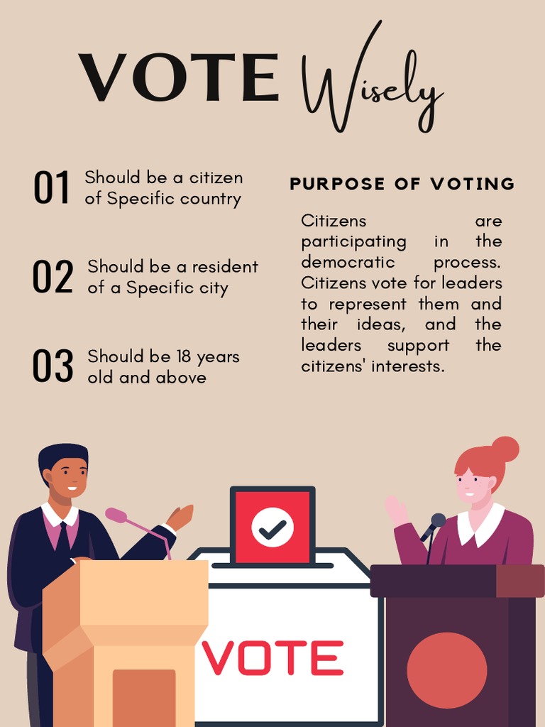 Importance of Voting Awareness | PDF | Politics