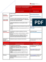 Documentación Evaluación Socioeconómica 2022