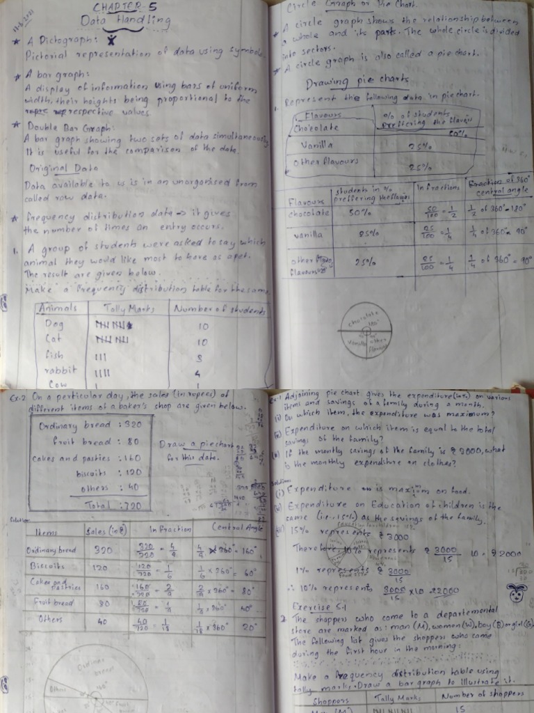 5.chap, (Maths) Class 8 | PDF