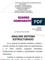 Cuadro Comparativo Analisis Sistema