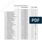 Daftar Nama PDL KOPMA UNJ