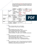 Fechas y Contenidos de Exámenes 2 Trimestre