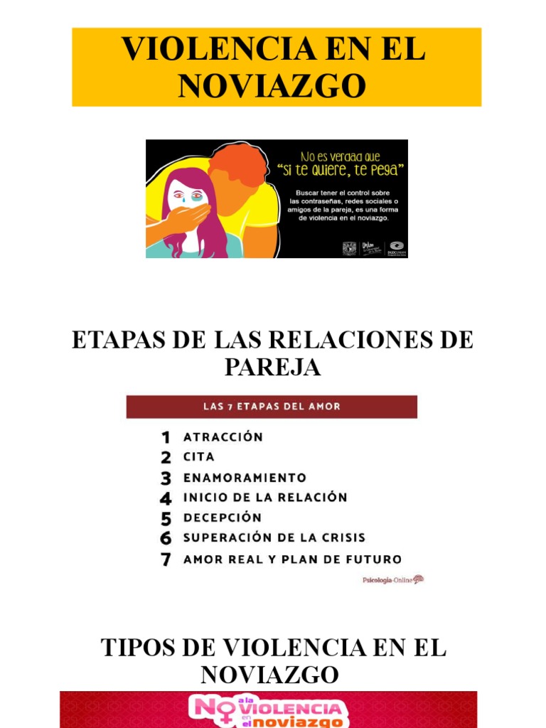 Violencia en El Noviazgo | PDF