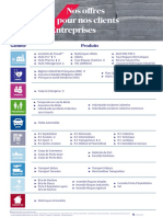 LISTE DES PRODUITS ENTREPRISE (2)