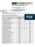 Res. Ev. Con. CPMT 140