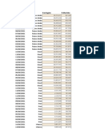 ANALSIS DEL CONTINETE AMERICANO PROYECTO